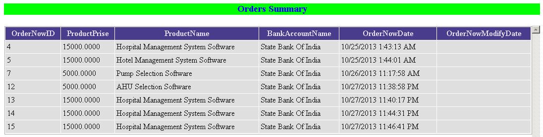 DVNA Order Summary.JPG